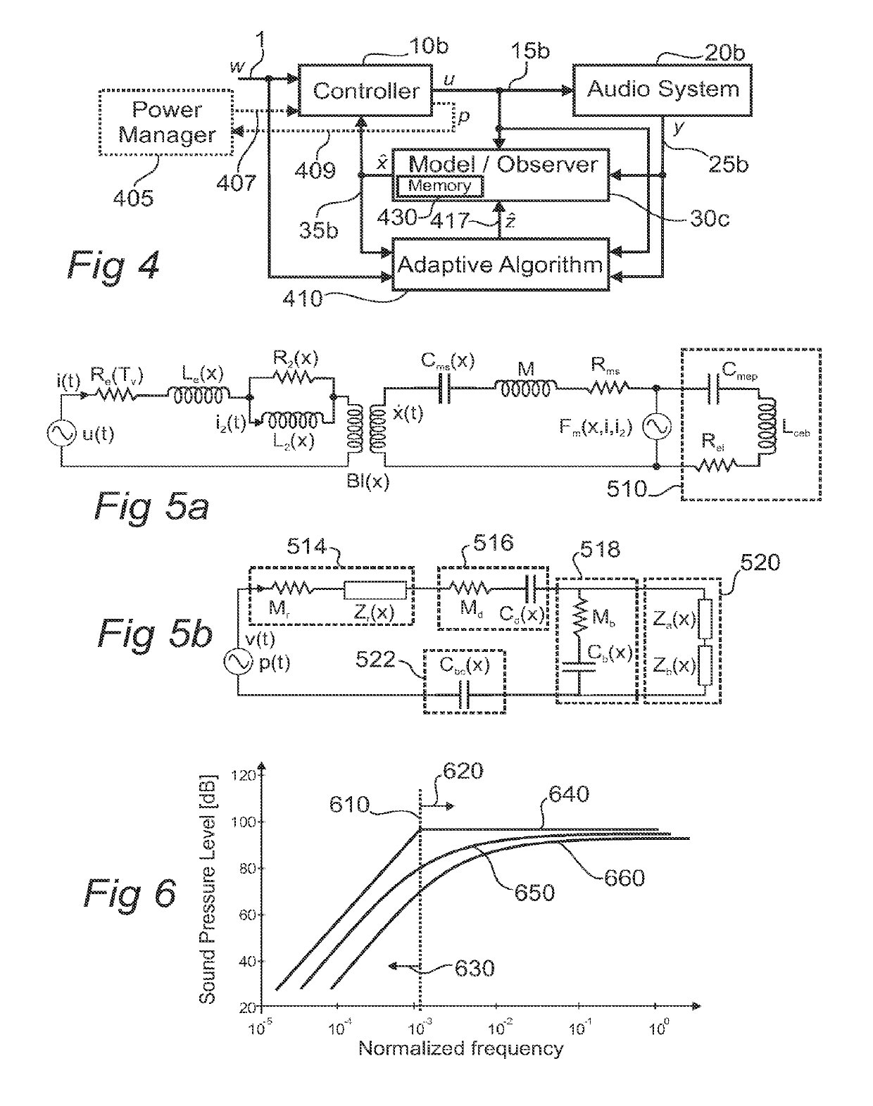 Control and protection of loudspeakers