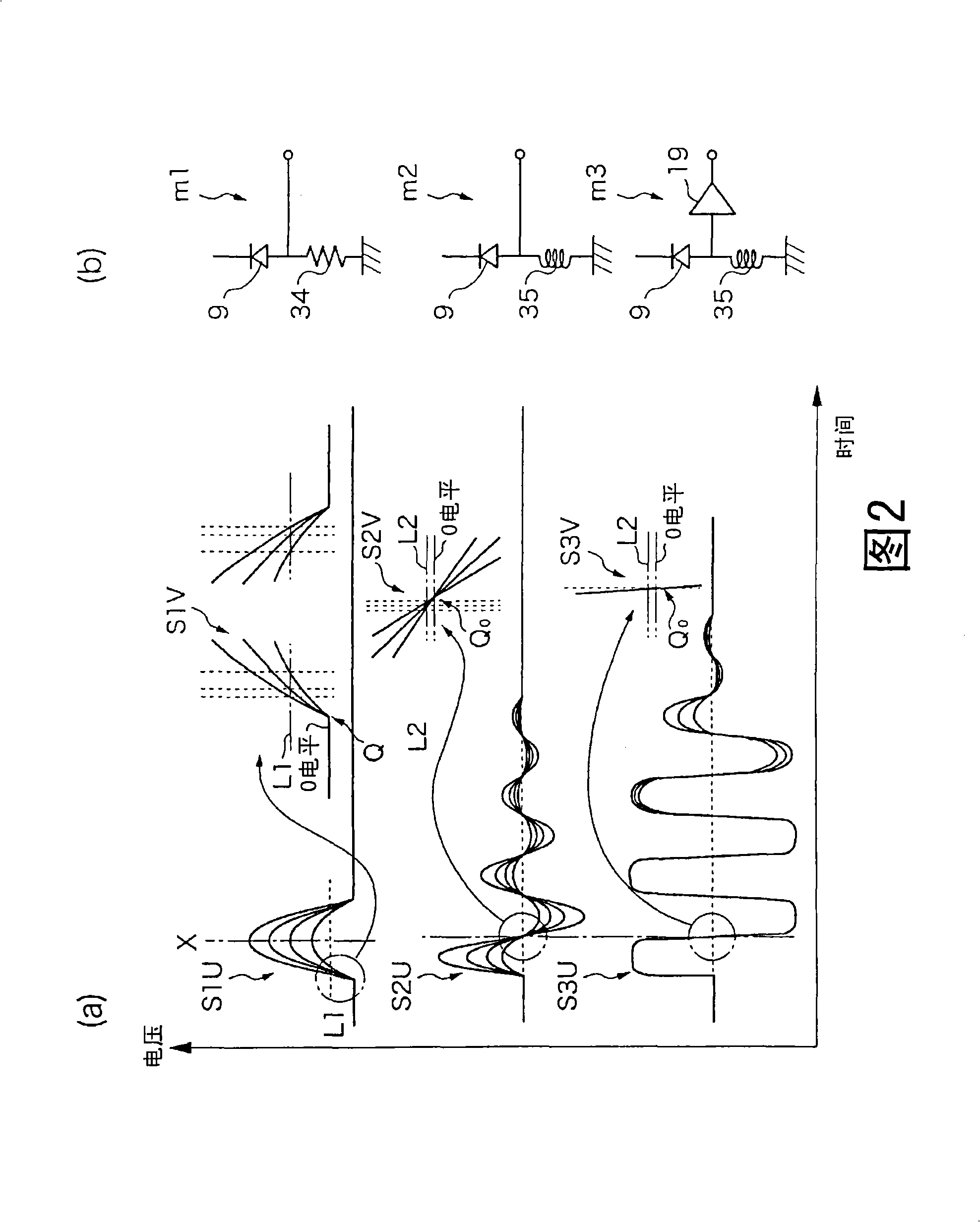 Surveying device and surveying method