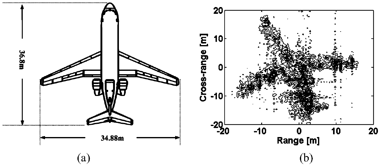 Isar target contour extraction method based on clean algorithm for scattering center extraction