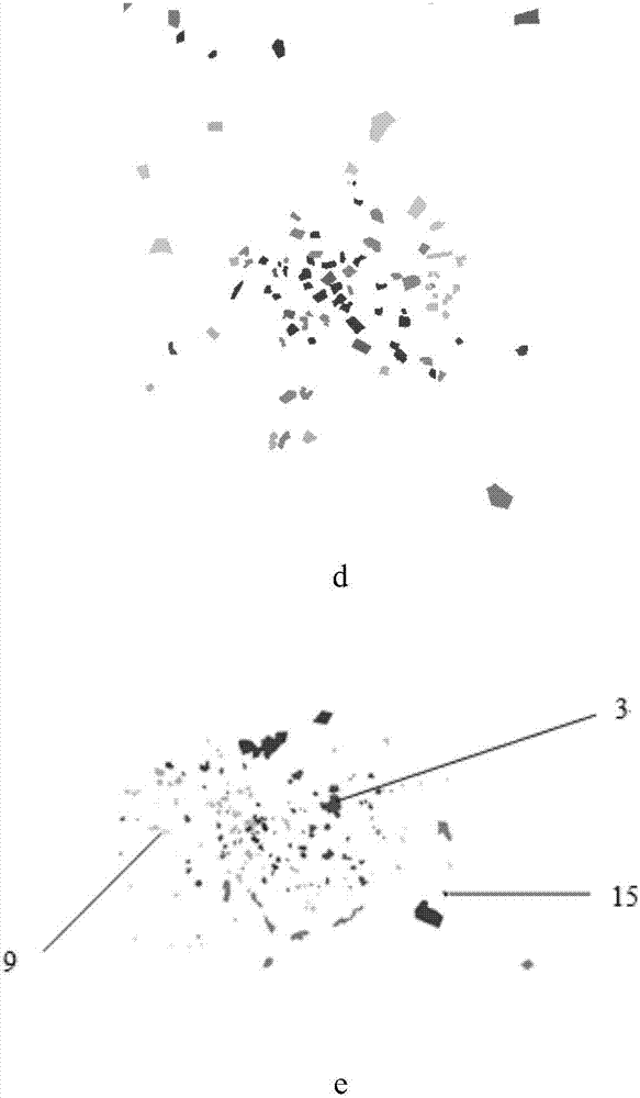 Multi-source remote sensing image surface object classification method based on double-channel convolution step network