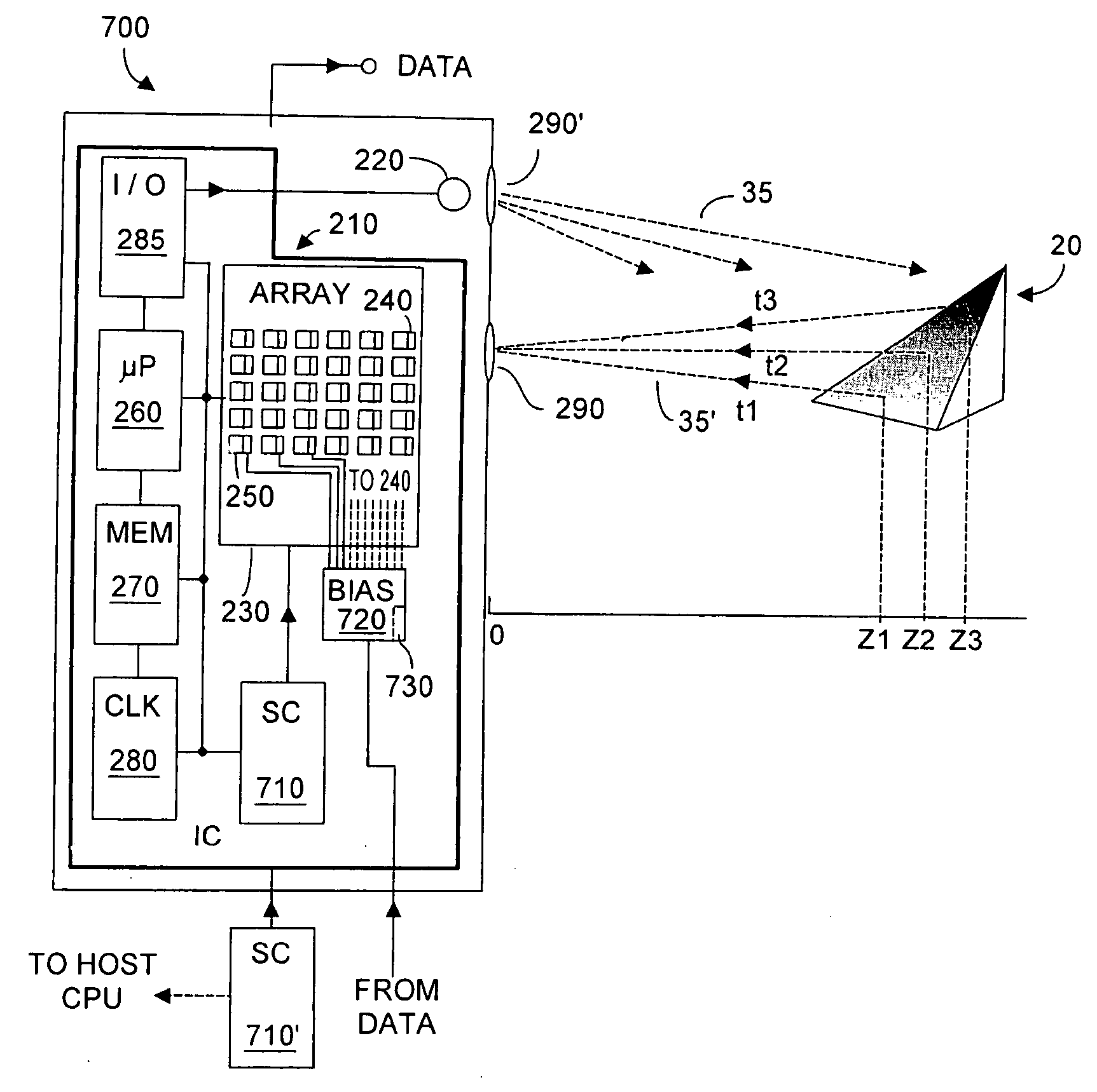 Method and system to increase dynamic range of time-of-flight (TOF) and/or imaging sensors