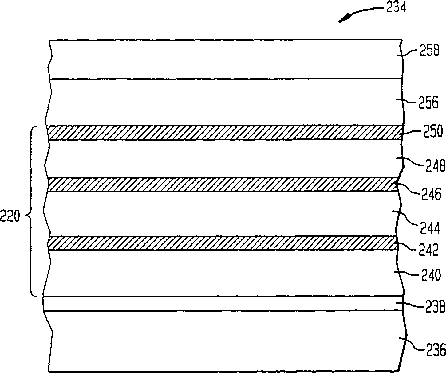 Method and apparatus for minimizing dopant outdiffusion in gate structure