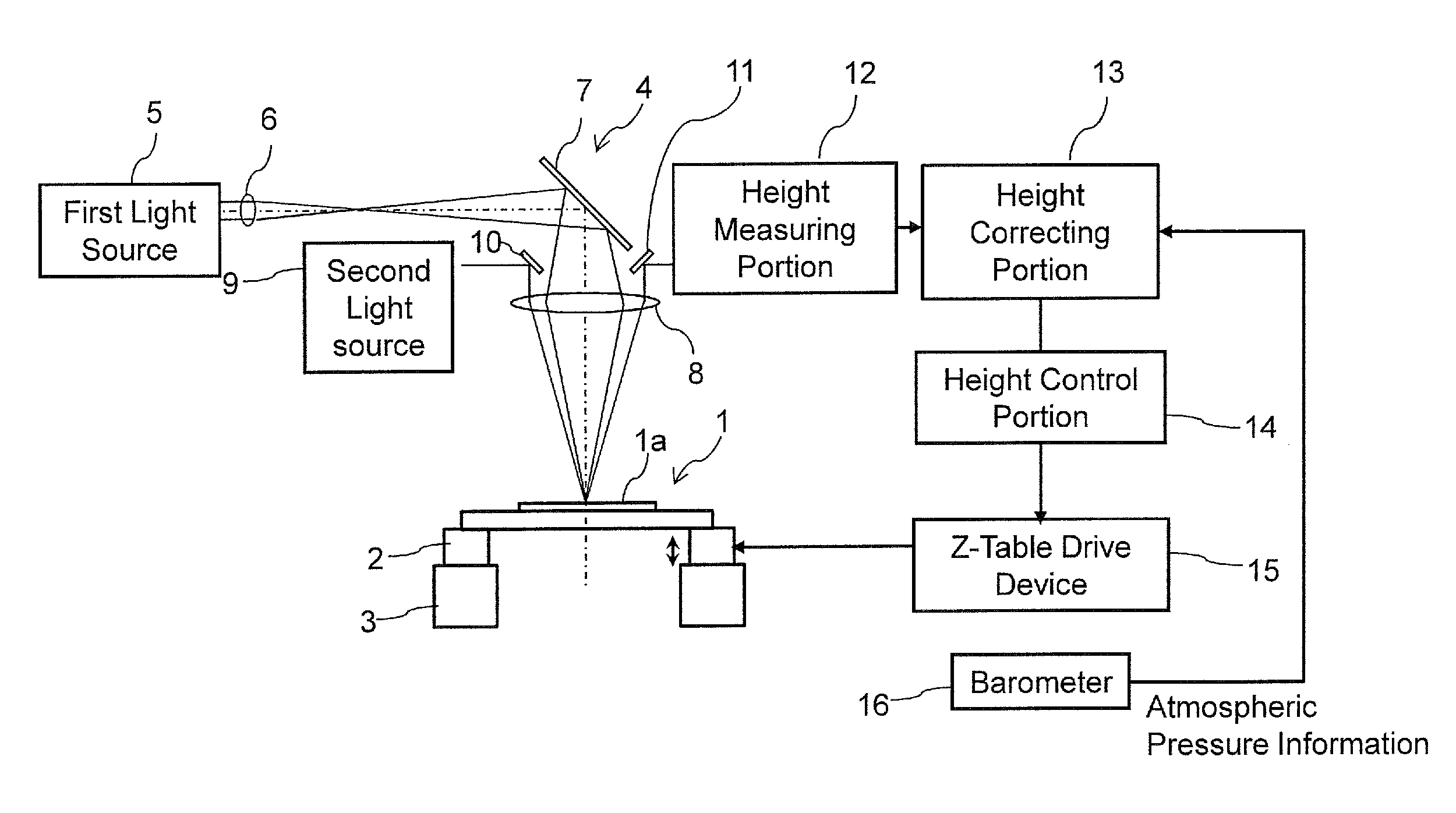 Inspection method and system