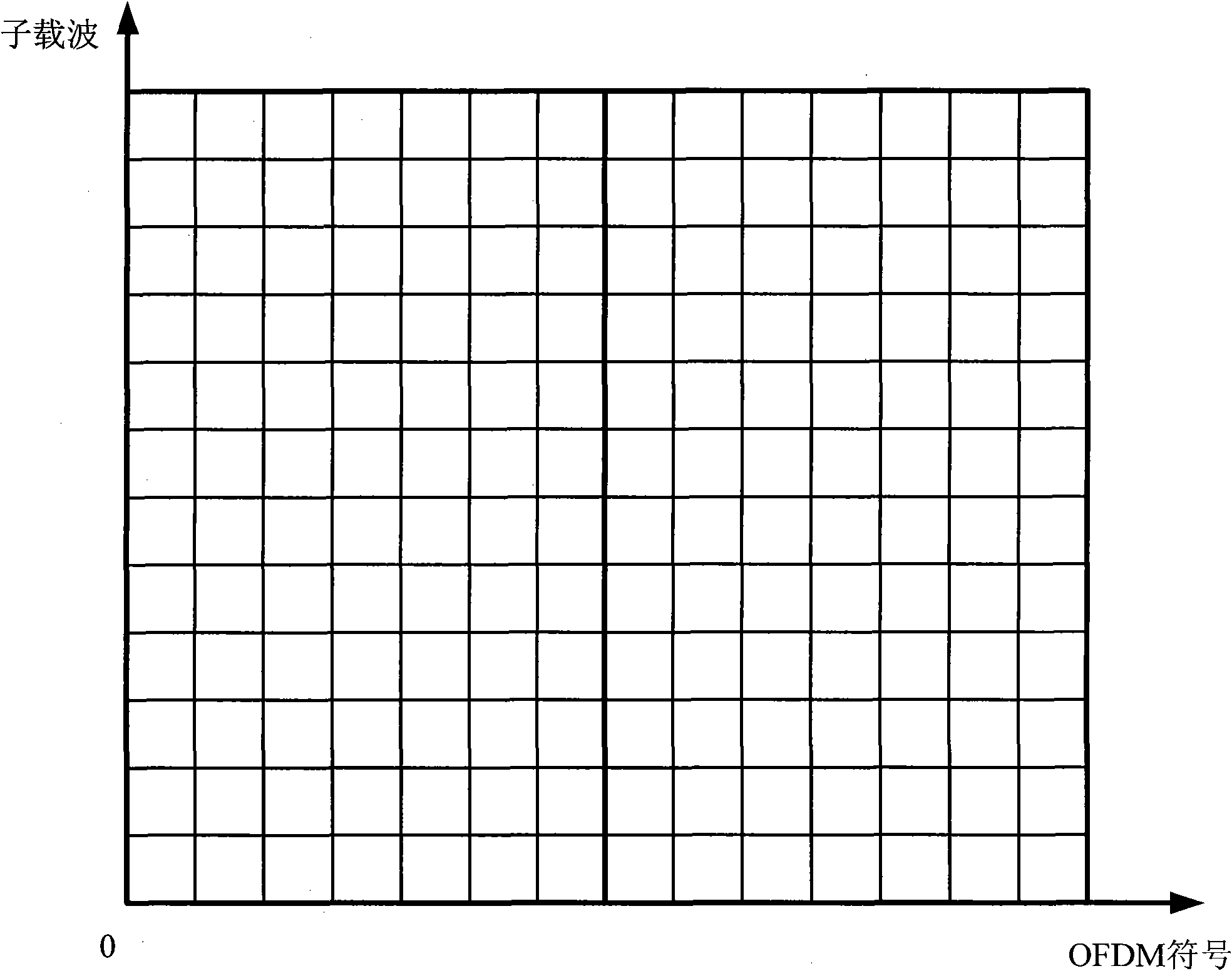 Resource unit mapping method and device