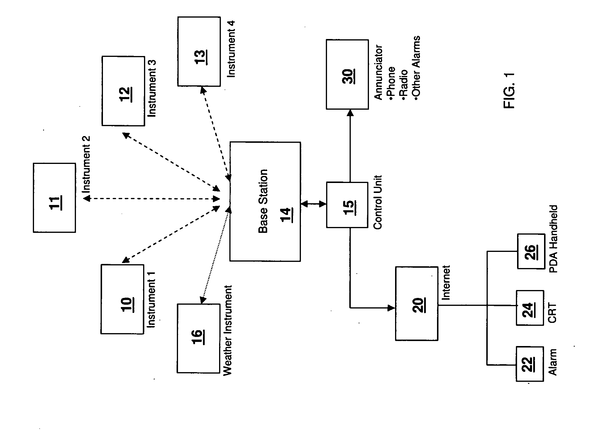 Methods and Systems for Analysis, Reporting and Display of Environmental Data