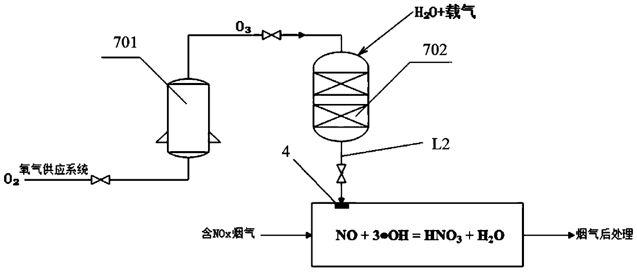 Oxidized pellet production process and system using chain grate-rotary kiln system