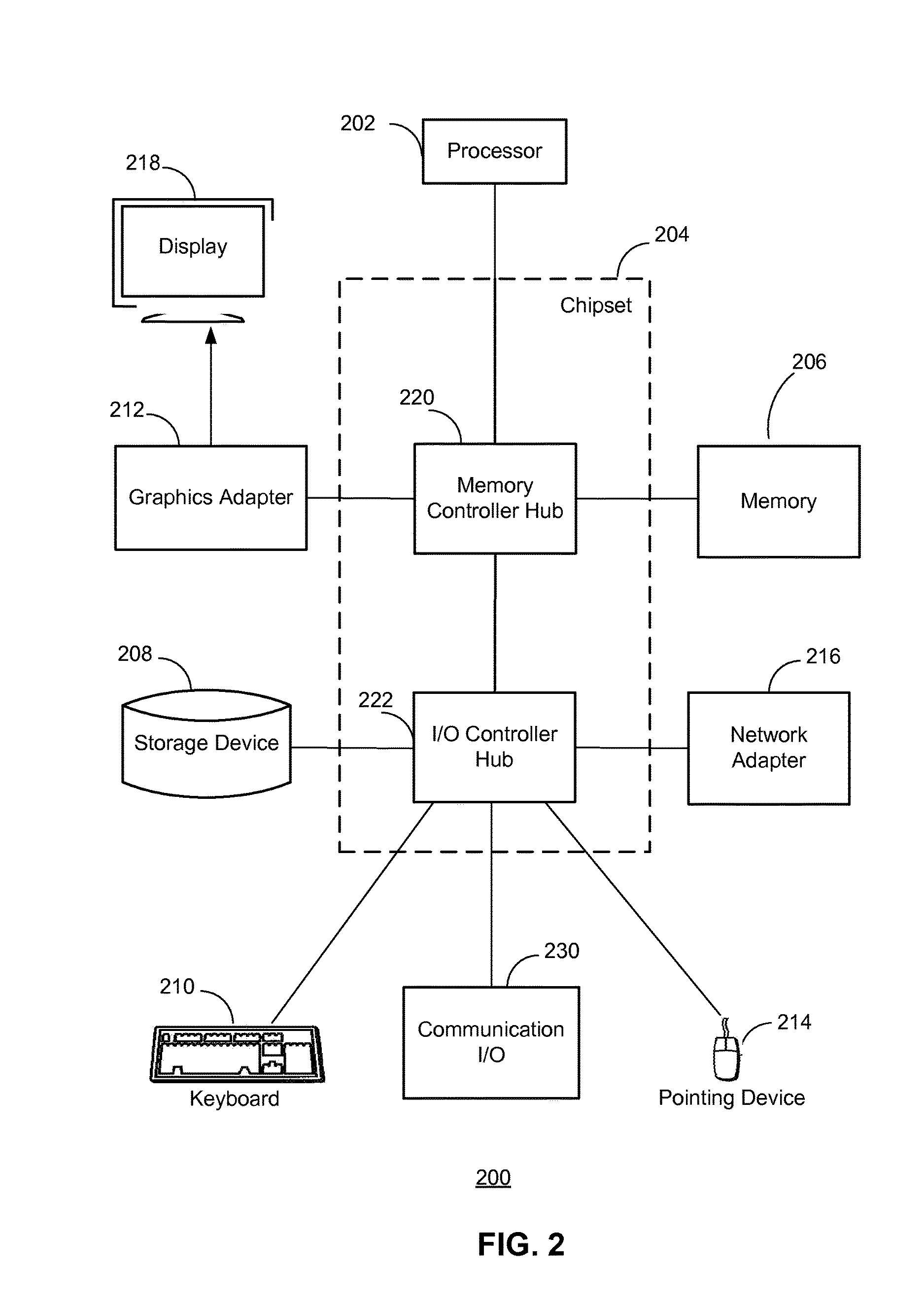 Asynchronous communication system architecture