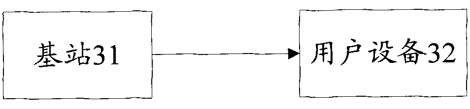 Subframe configuring method and system