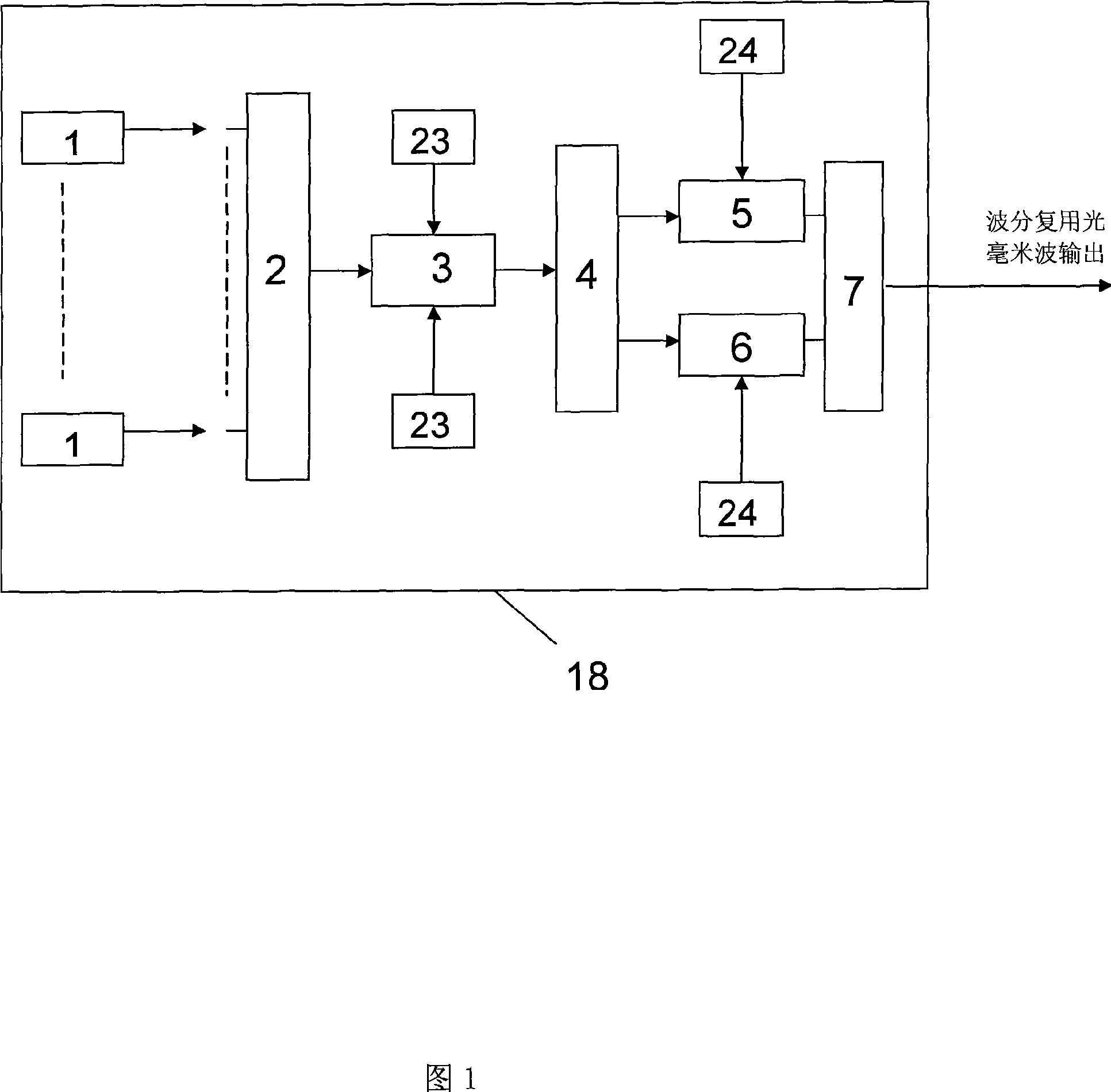 Optical source concentrated wave division multiplexing passive optical network for simultaneously generating the DPSK and OOK signals