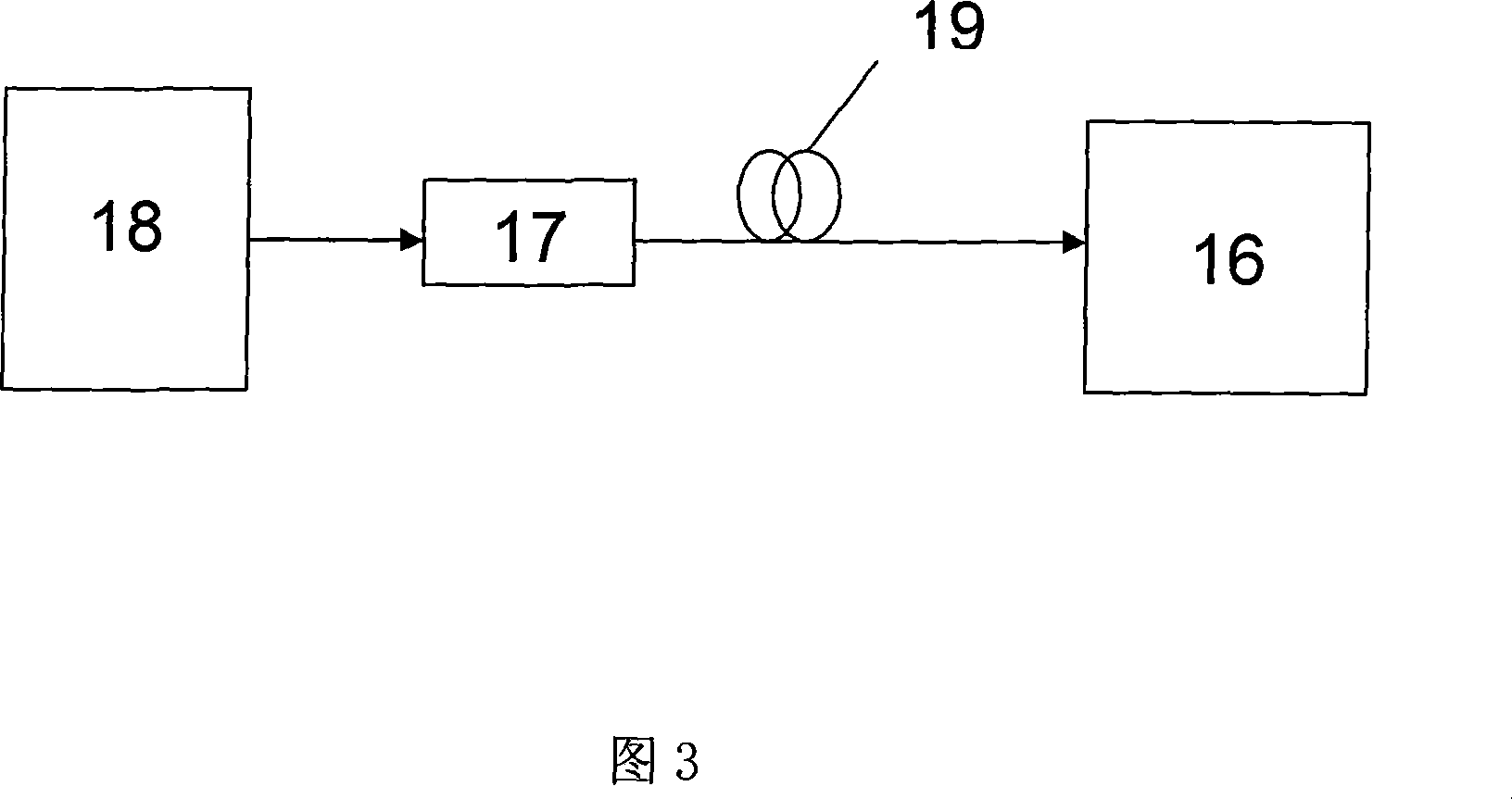 Optical source concentrated wave division multiplexing passive optical network for simultaneously generating the DPSK and OOK signals