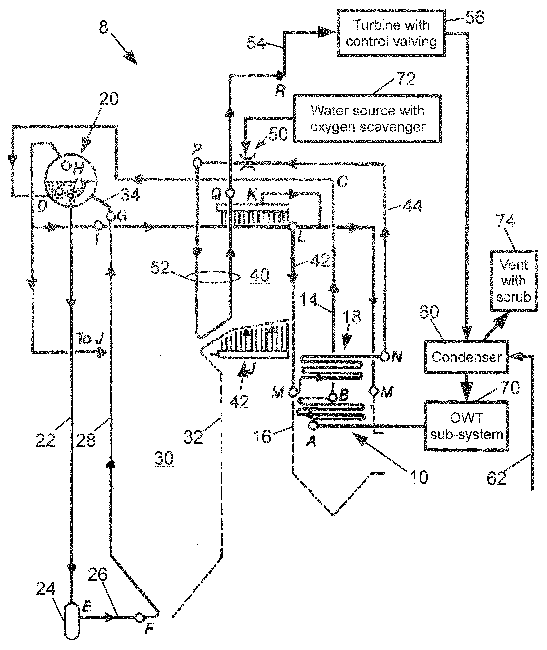 Hybrid water treatment for high temperature steam generators