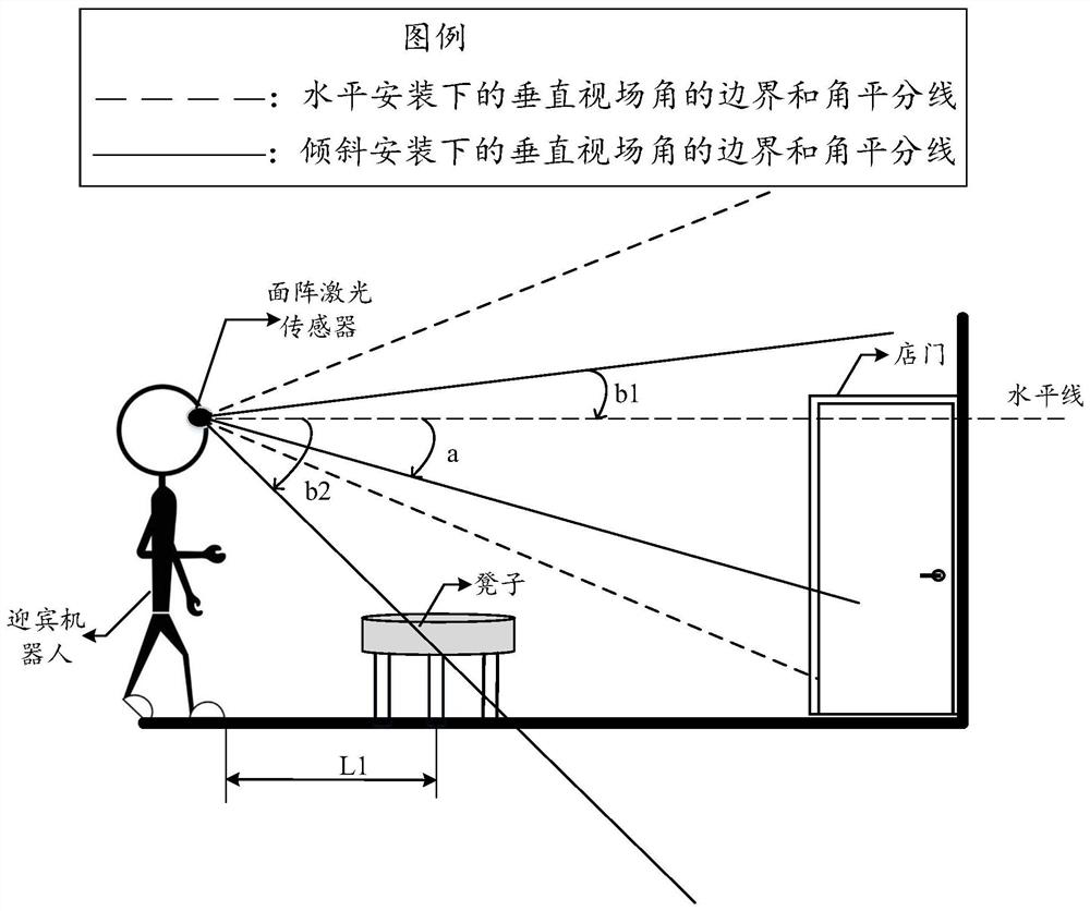 autonomous mobile device