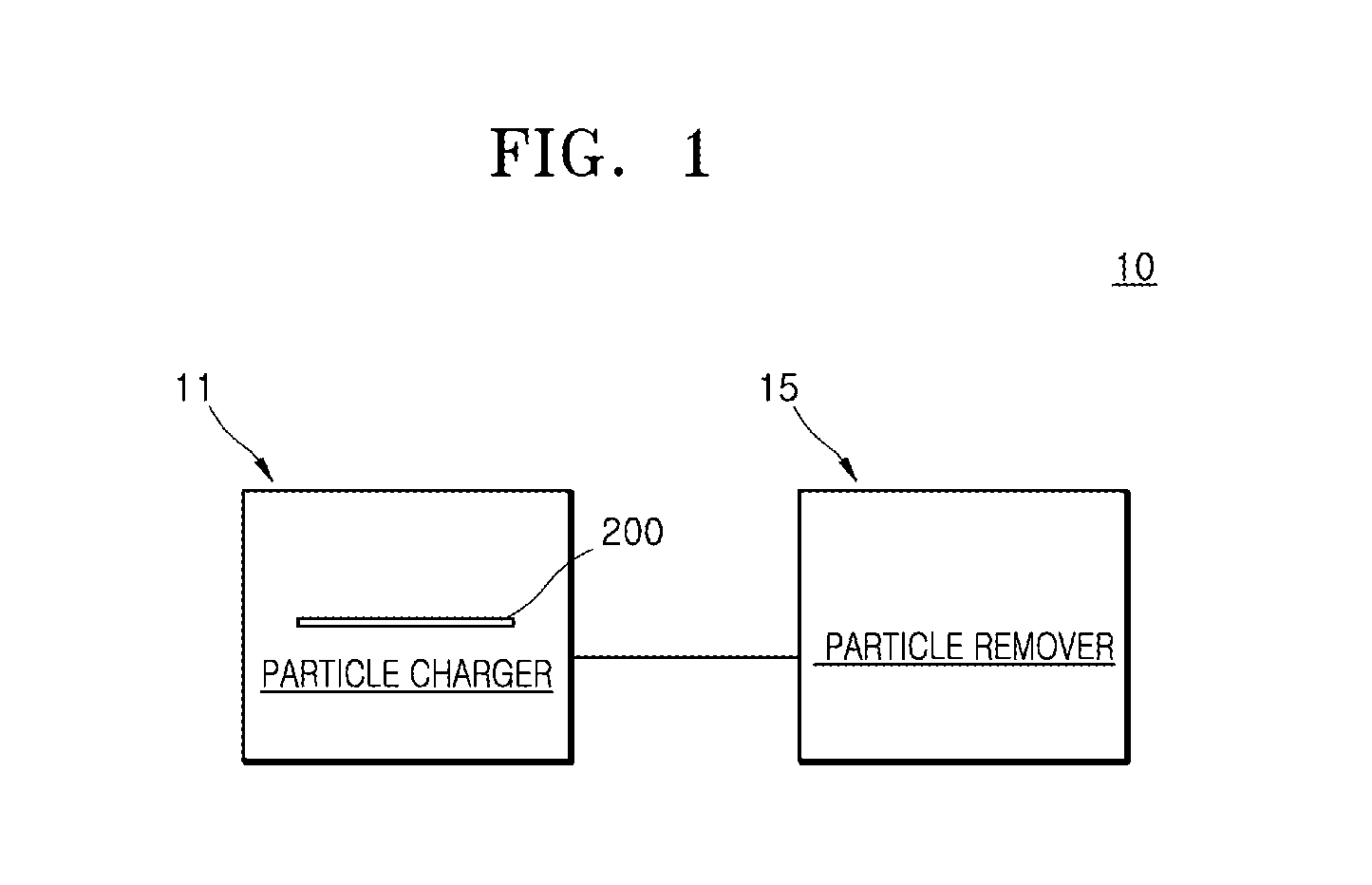 Apparatus and method for removing particles present on a wafer using photoelectrons and an electric field