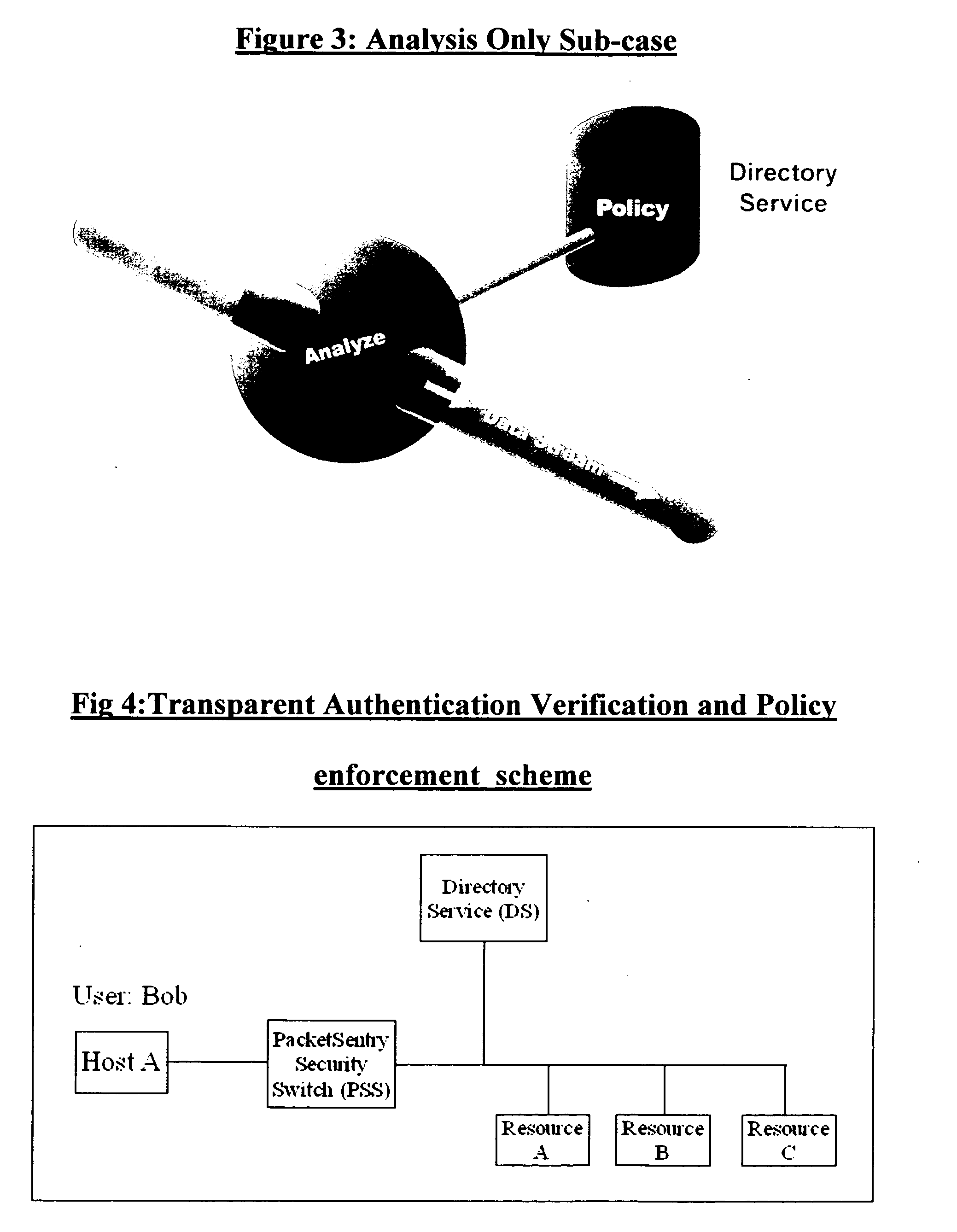 Secure enterprise network