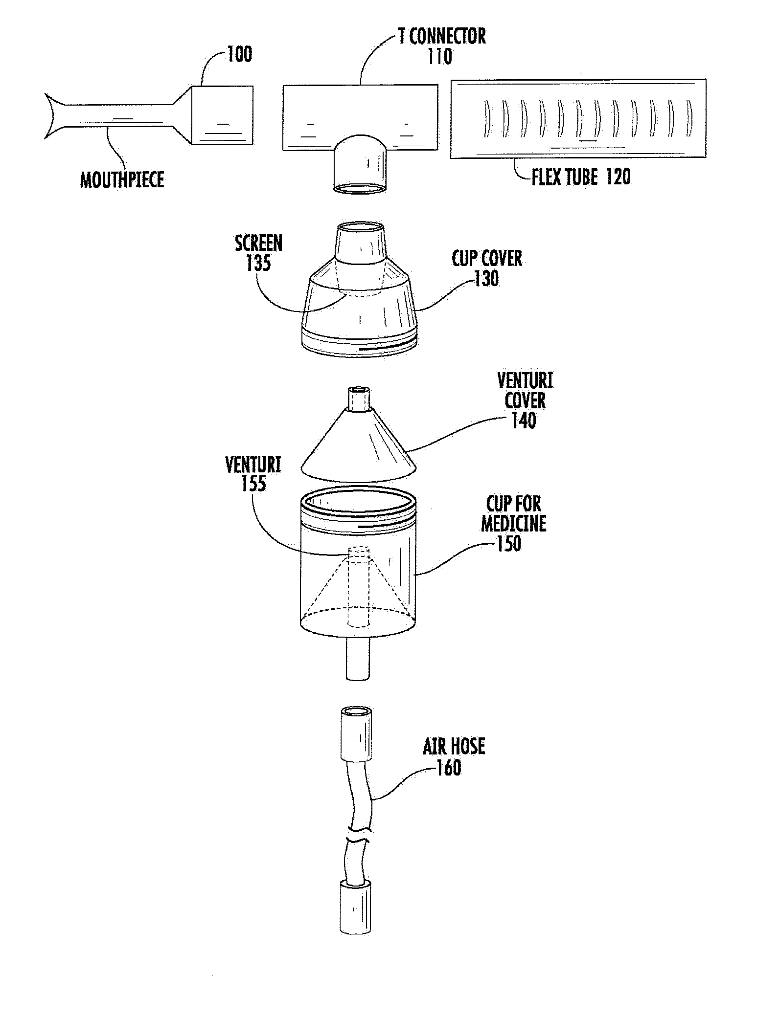 Intraoral Nebulizer Providing Air Curtains