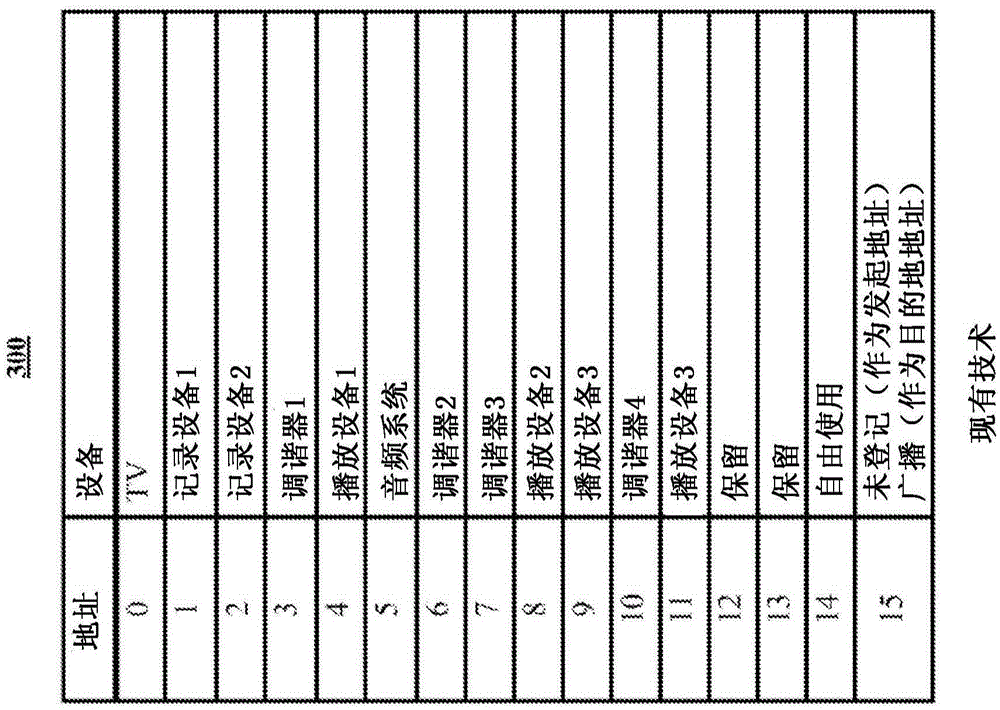 Methods, systems, and media for managing output of an HDMI source