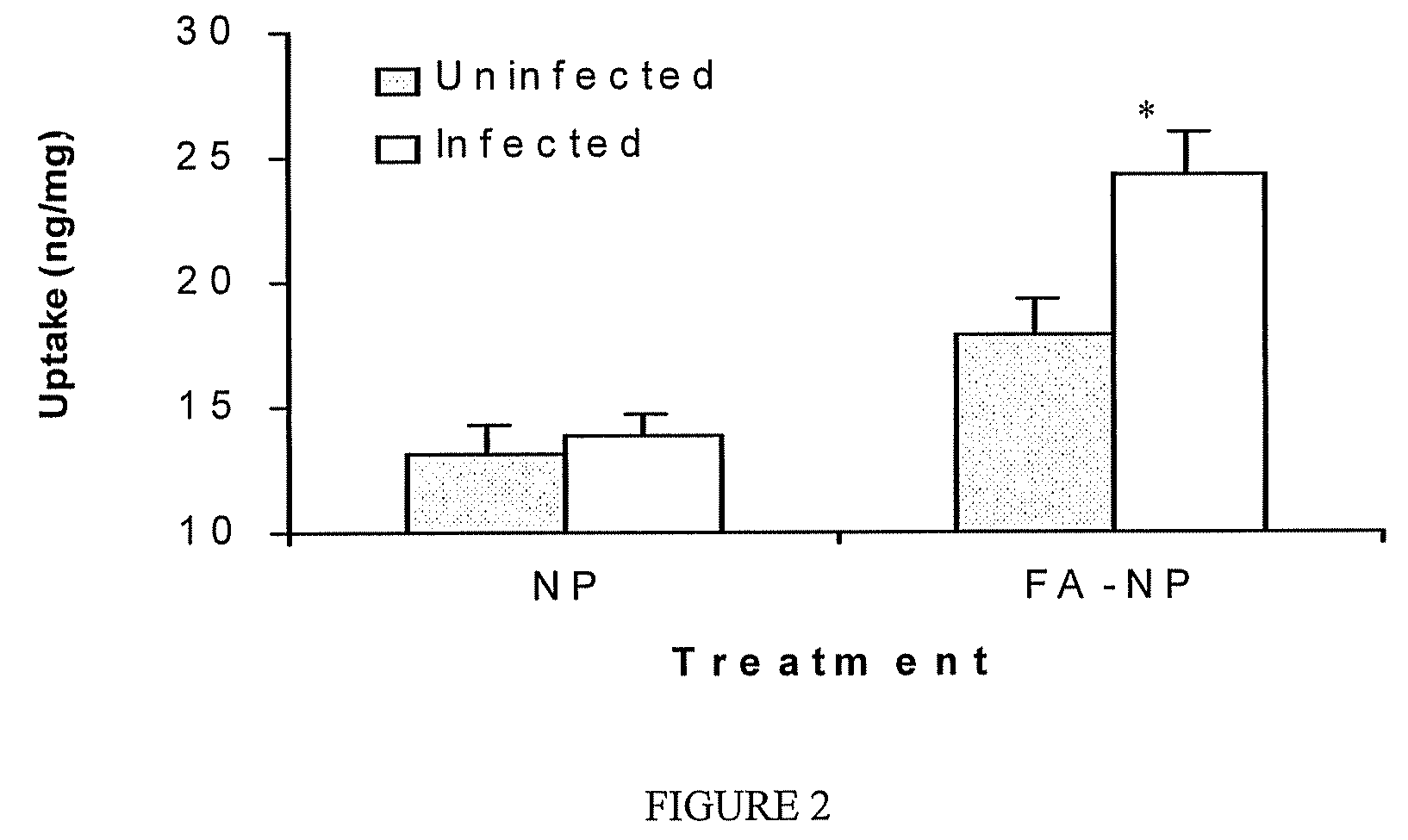 Nanoparticles for imaging and treating chlamydial infection