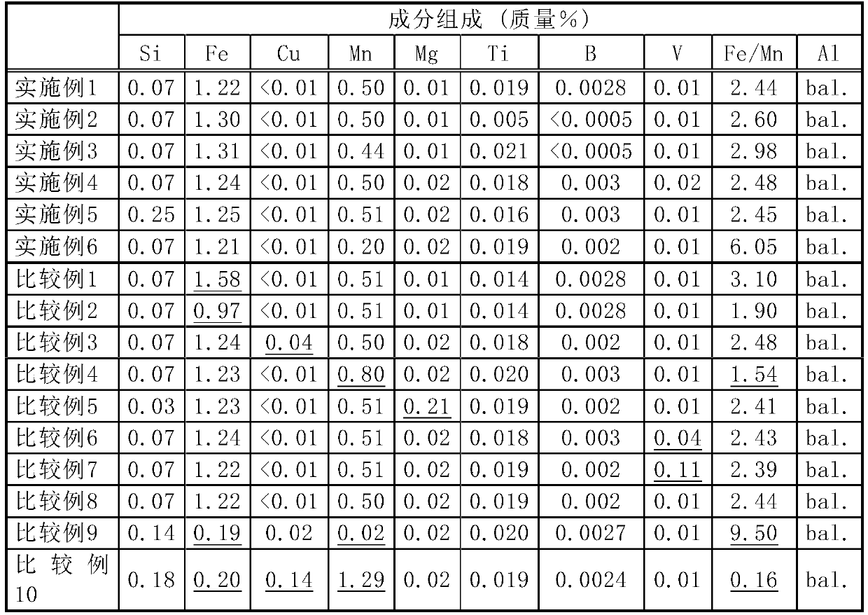 Aluminum alloy plate for battery lid for use in molding of integral explosion-proof valve, and method for producing same