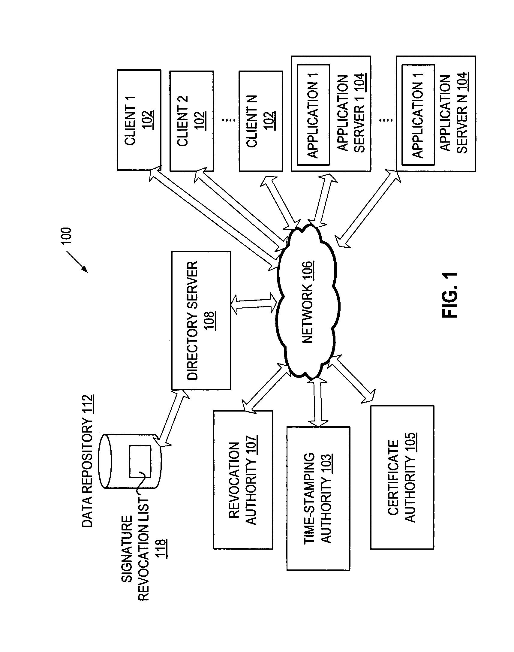 Method for revoking a digital signature