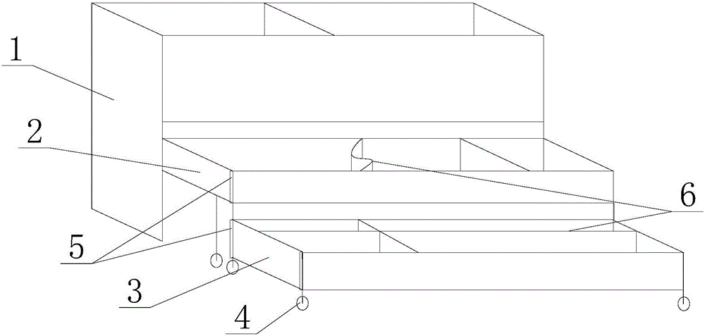 Containerization device