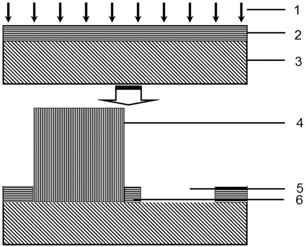 Preparation method of erbium-doped lithium niobate optical waveguide amplifier