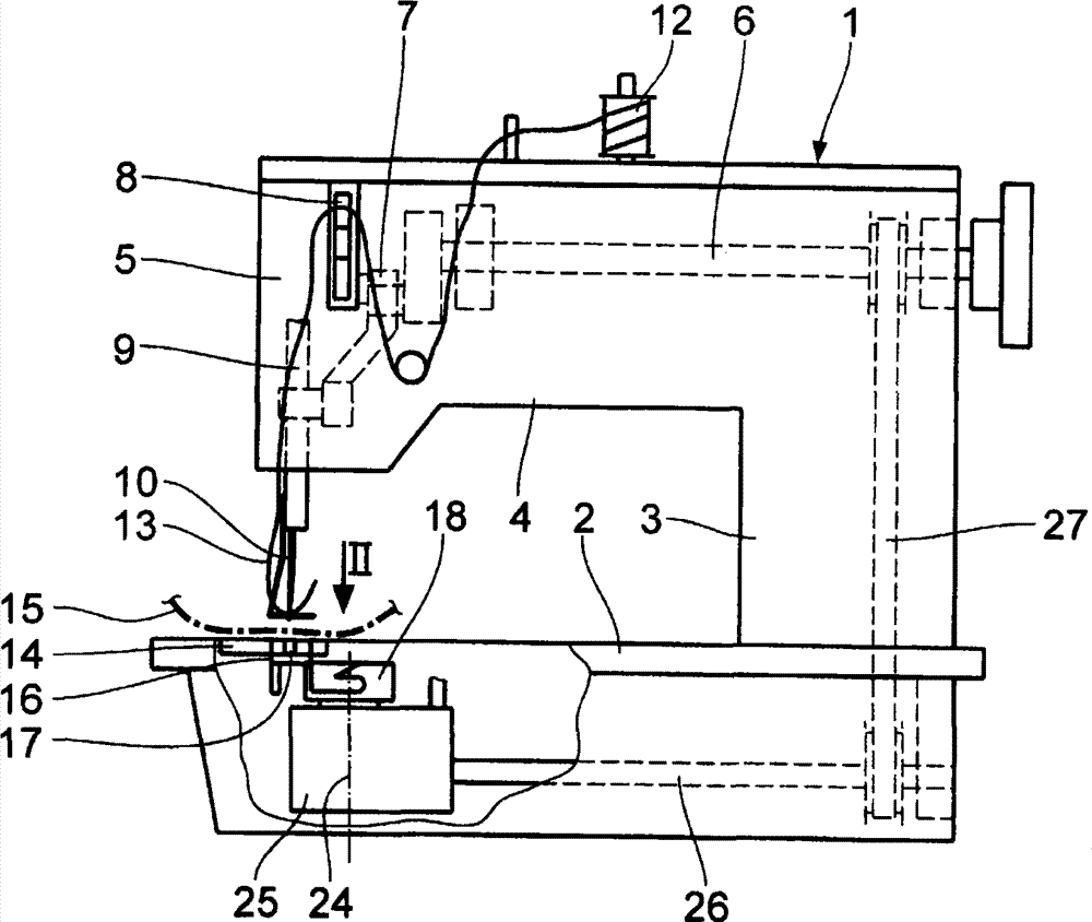 Sewing machine