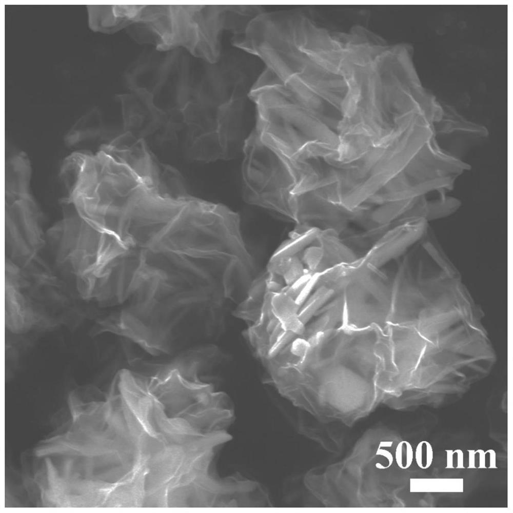 A kind of preparation method and application of lithium selenium battery cathode material