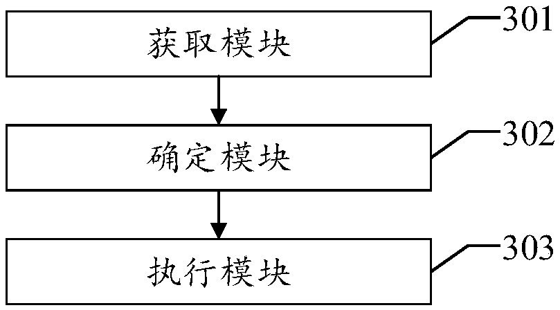 Method, apparatus, and equipment for processing voice data, and readable storage medium