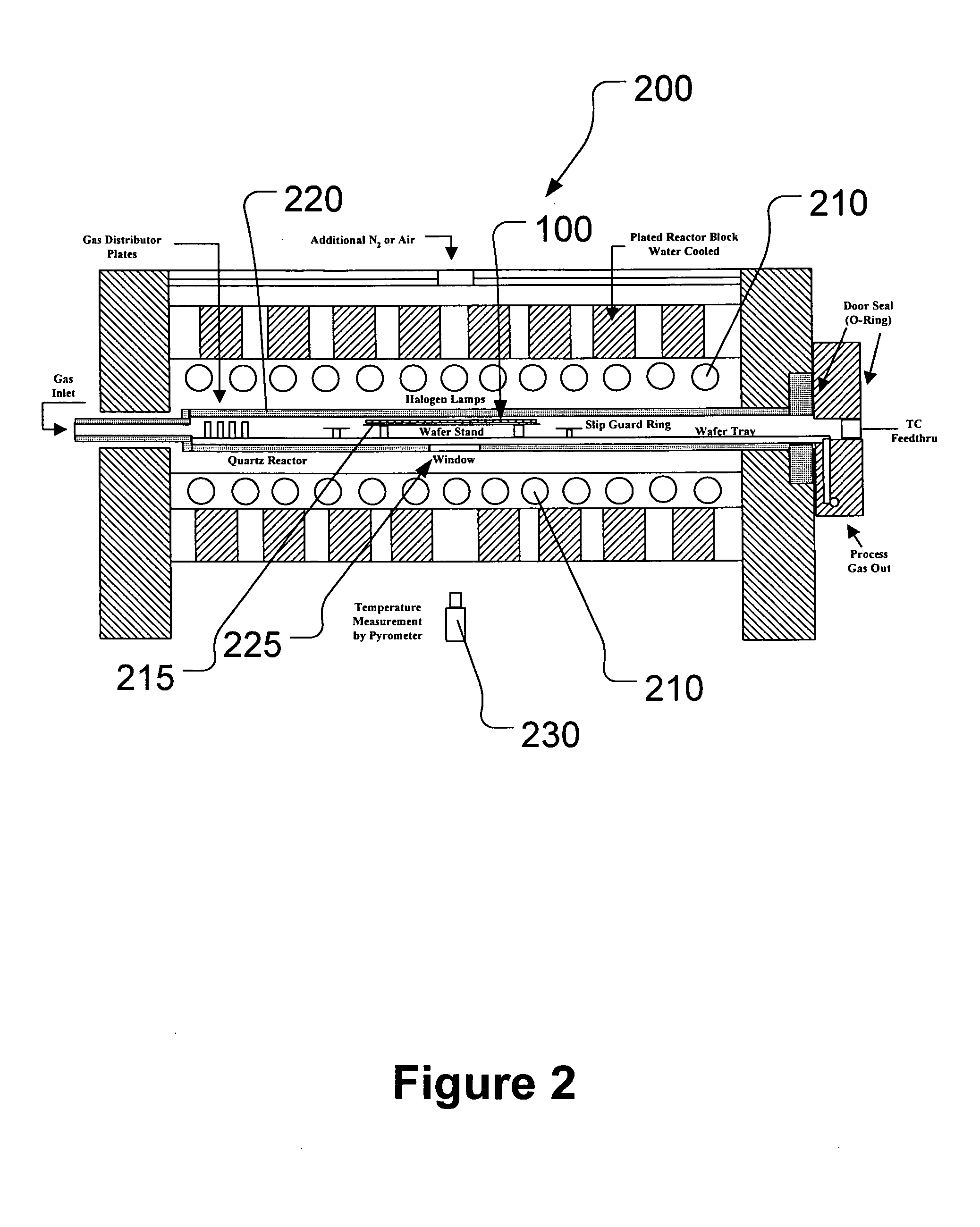 Adaptive sampling method for improved control in semiconductor manufacturing