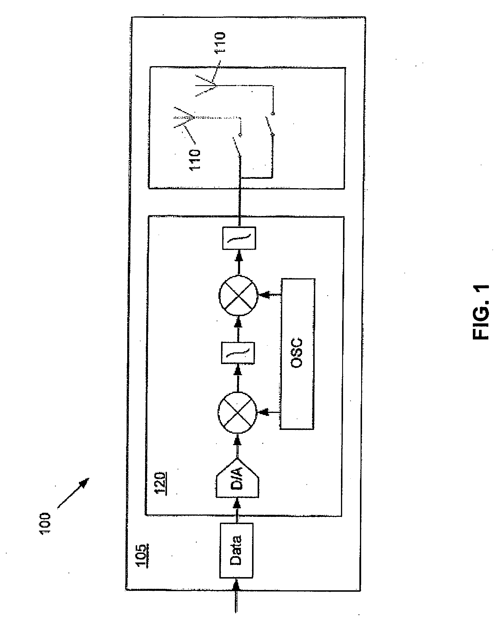 Circuit board having a pereipheral antenna apparatus with selectable antenna elements and selectable phase shifting