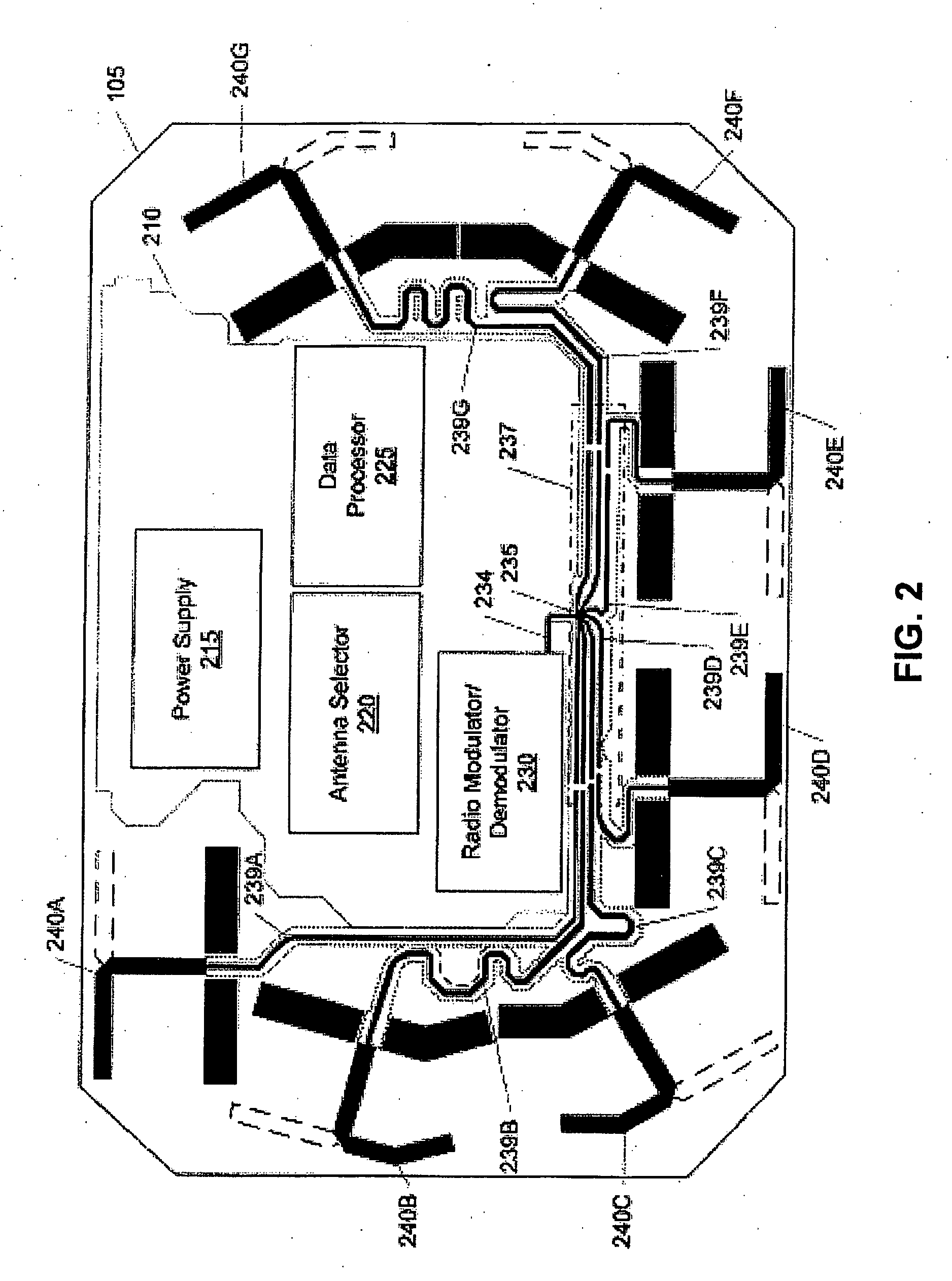 Circuit board having a pereipheral antenna apparatus with selectable antenna elements and selectable phase shifting