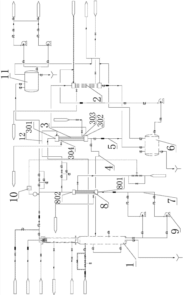 Method for vinyl chloride synthesis waste treatment and control