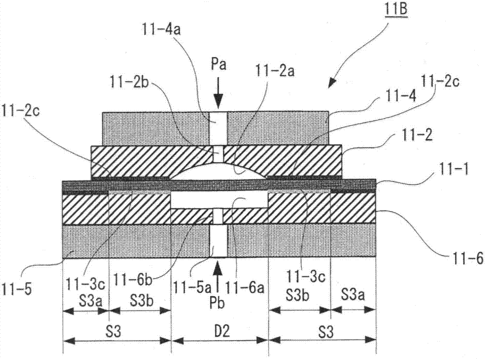 Pressure sensor chip