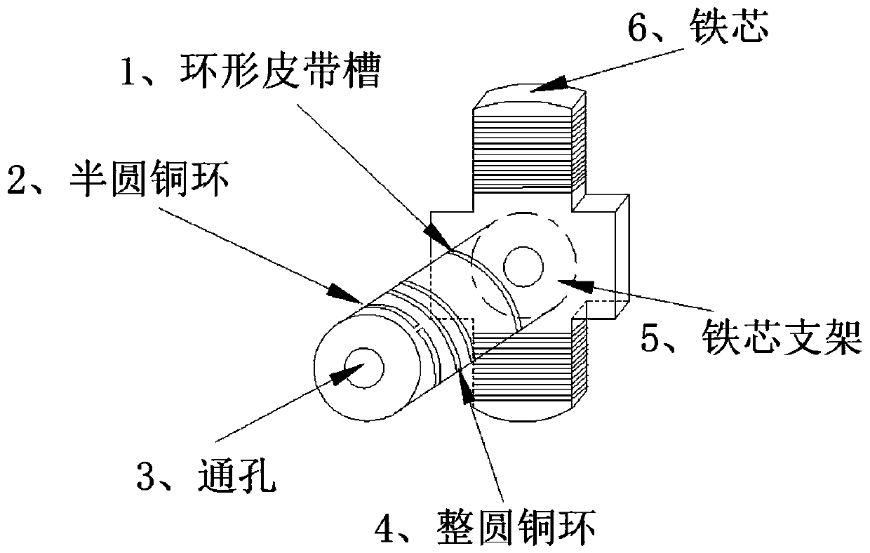 Two-purpose generator rotor and experimental device thereof