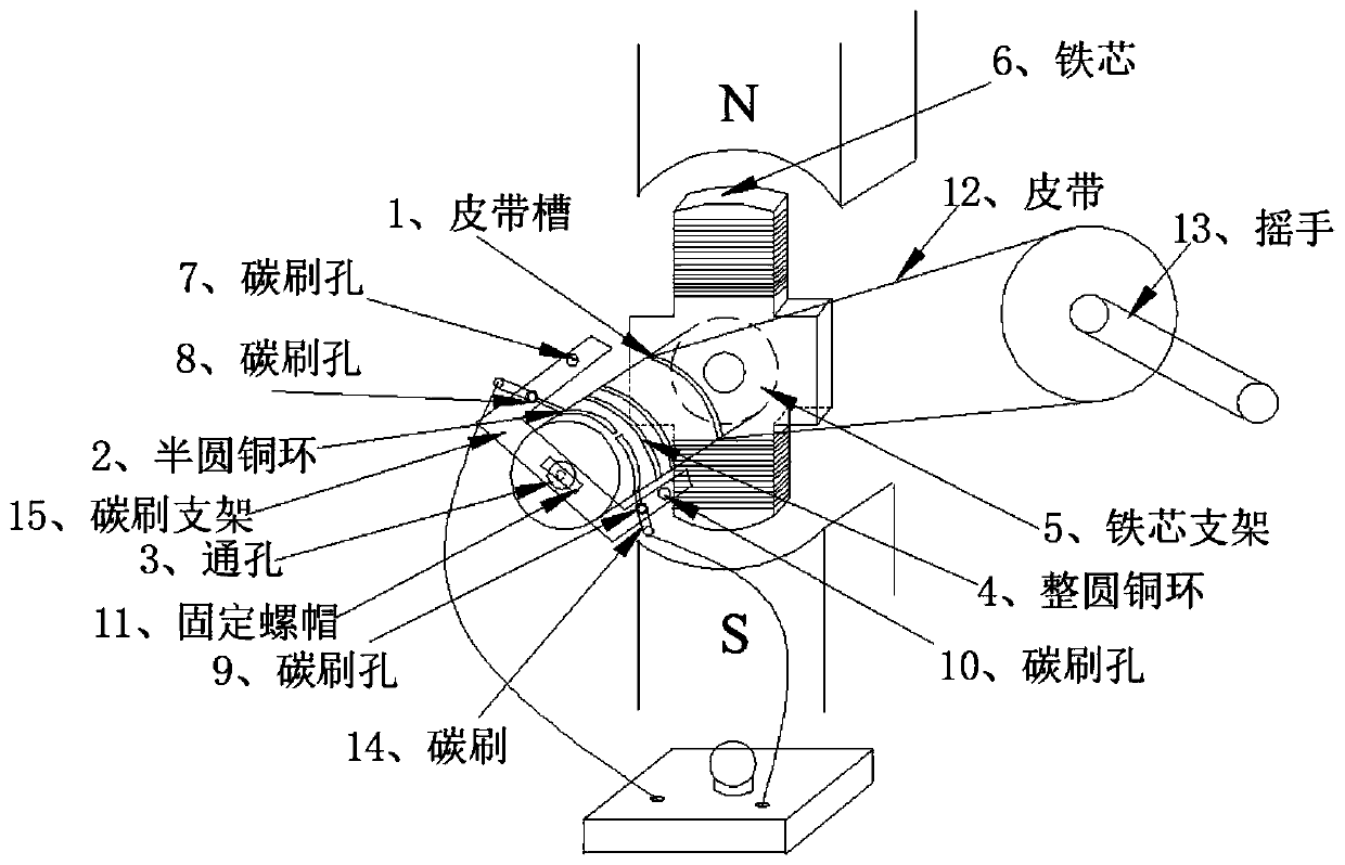 Two-purpose generator rotor and experimental device thereof