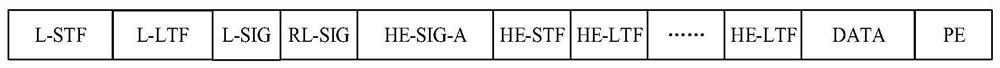 Channel interception method and related device