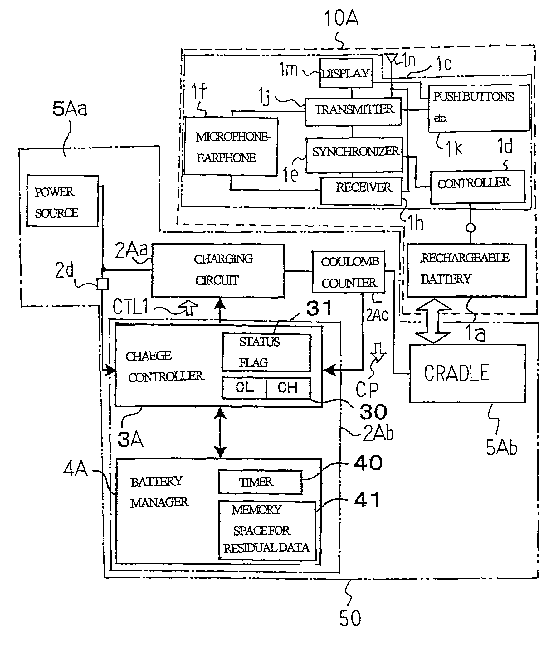 Battery charger, secondary battery unit and electric apparatus equipped therewith