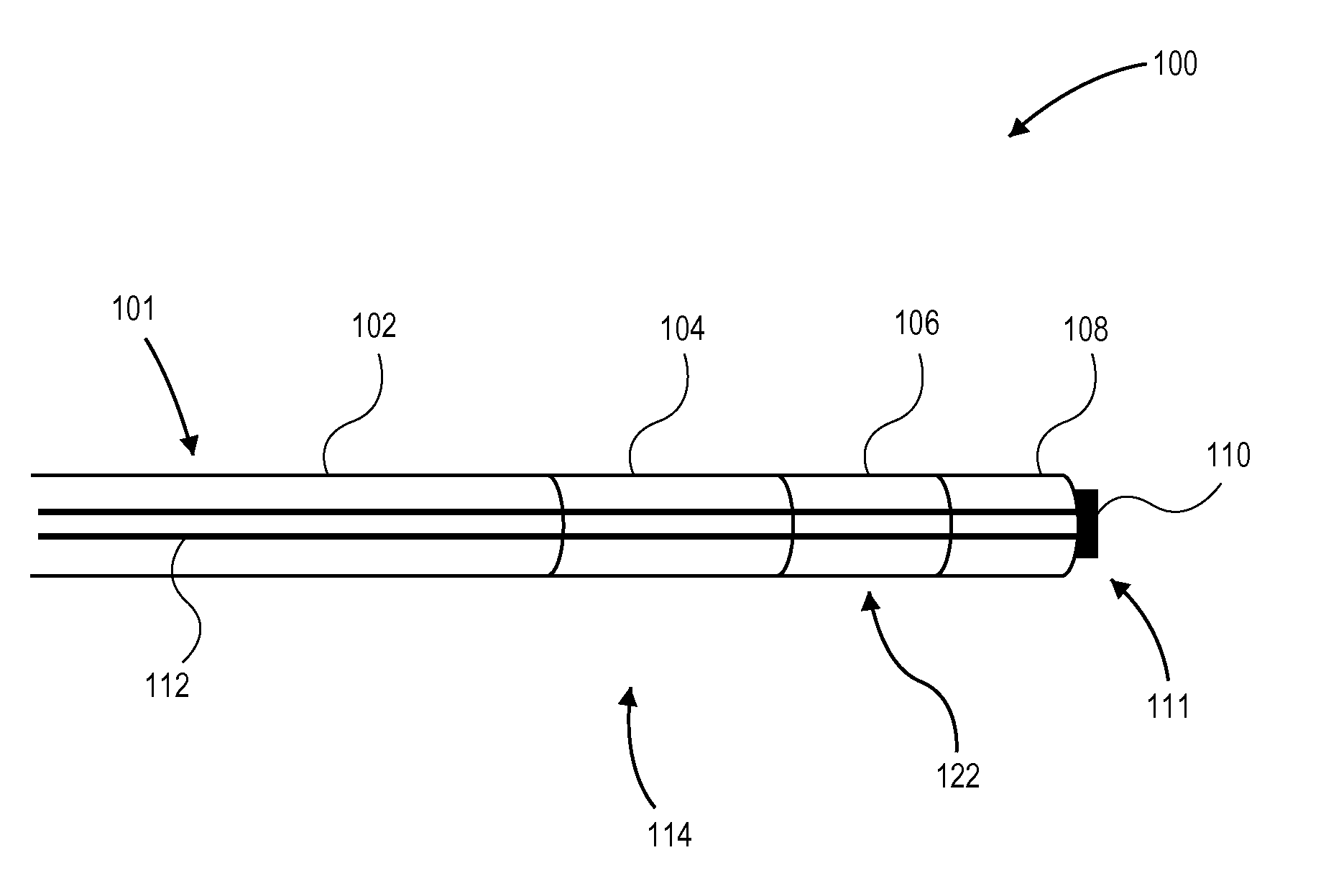 Dual Energy Therapy Needle