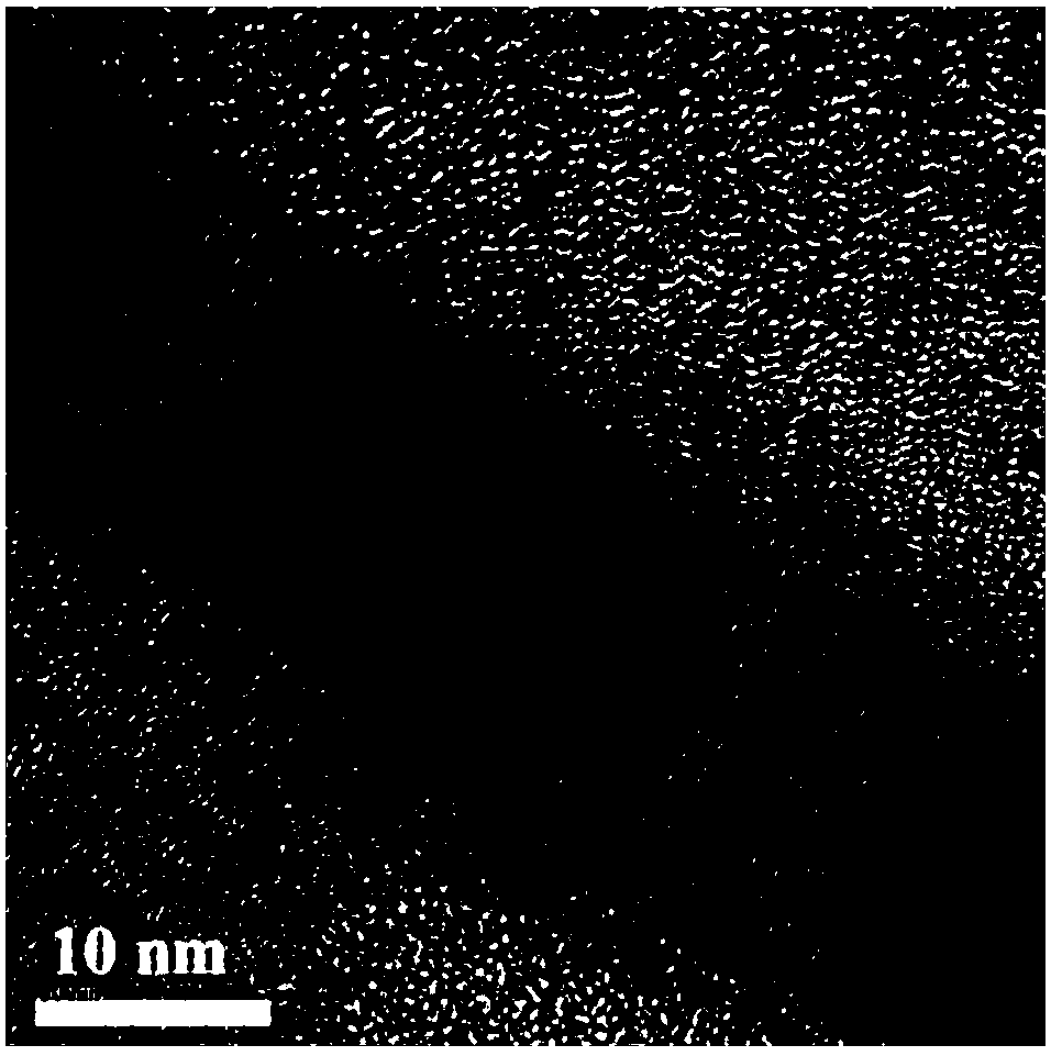 Method for synthesizing inorganic perovskite nanowires