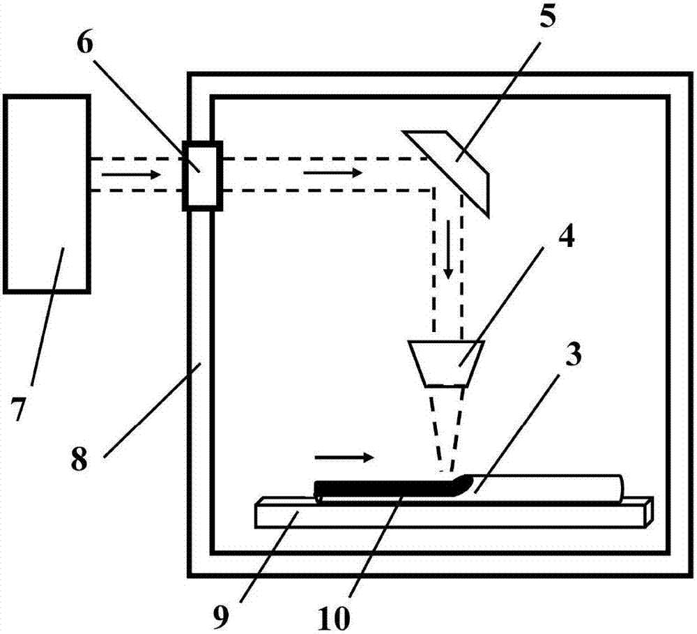 ZrB2-SiC eutectic composite ceramic solidification preparation method