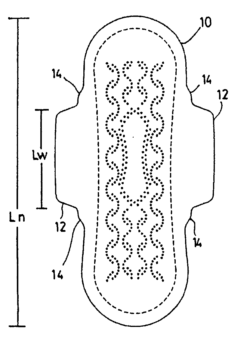 Line of sanitary napkins with proportional wings