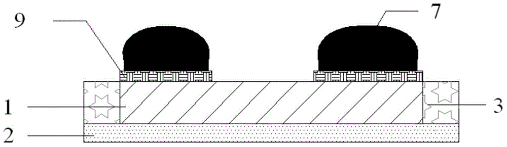 Flip LED packaging structure and manufacturing method