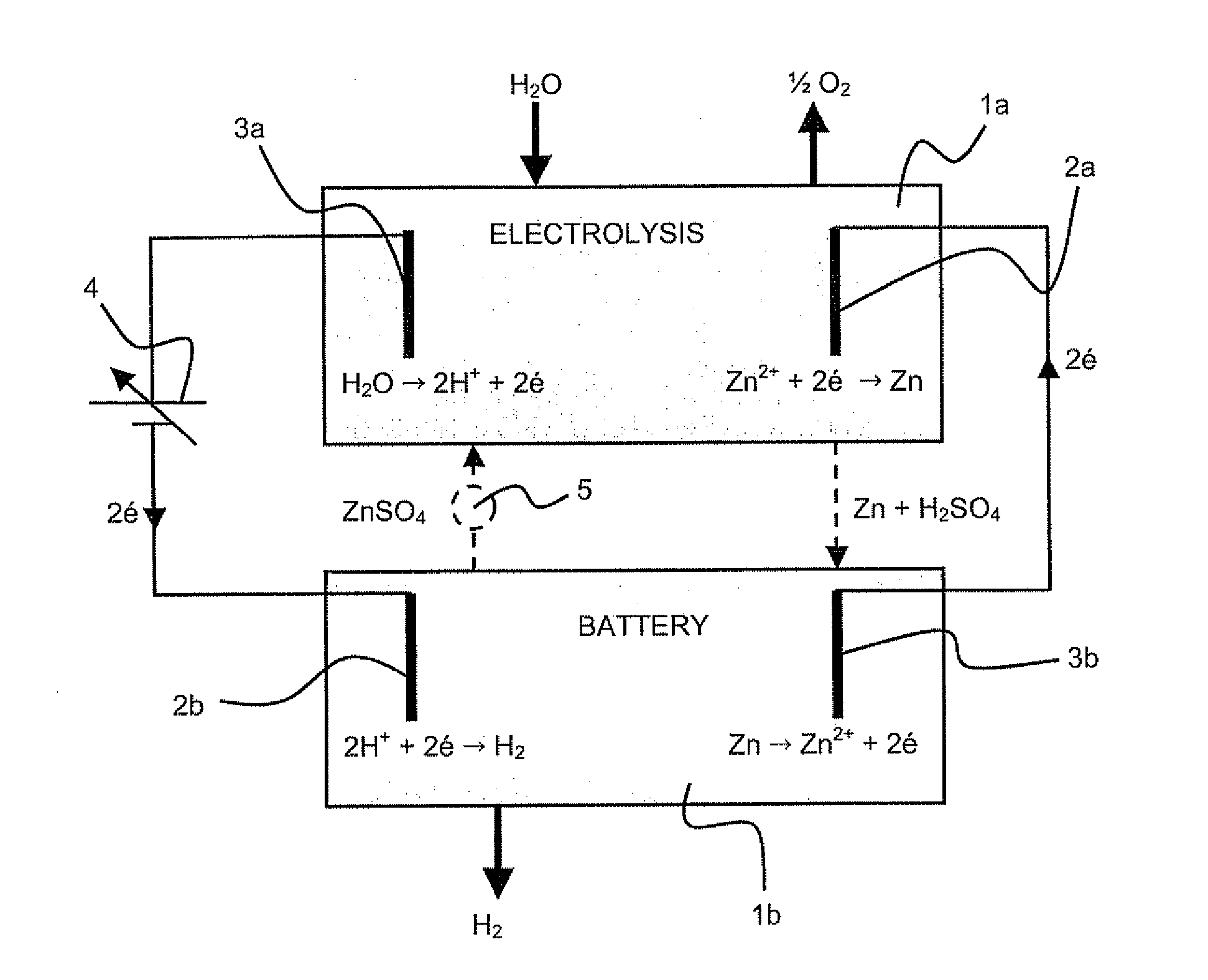 Method for co-generation of electric energy and hydrogen