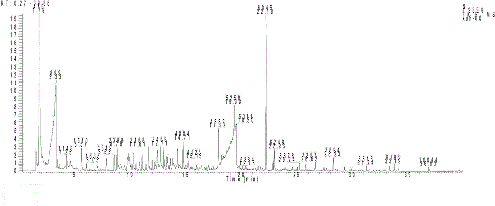 Processing method for Peru squid strips