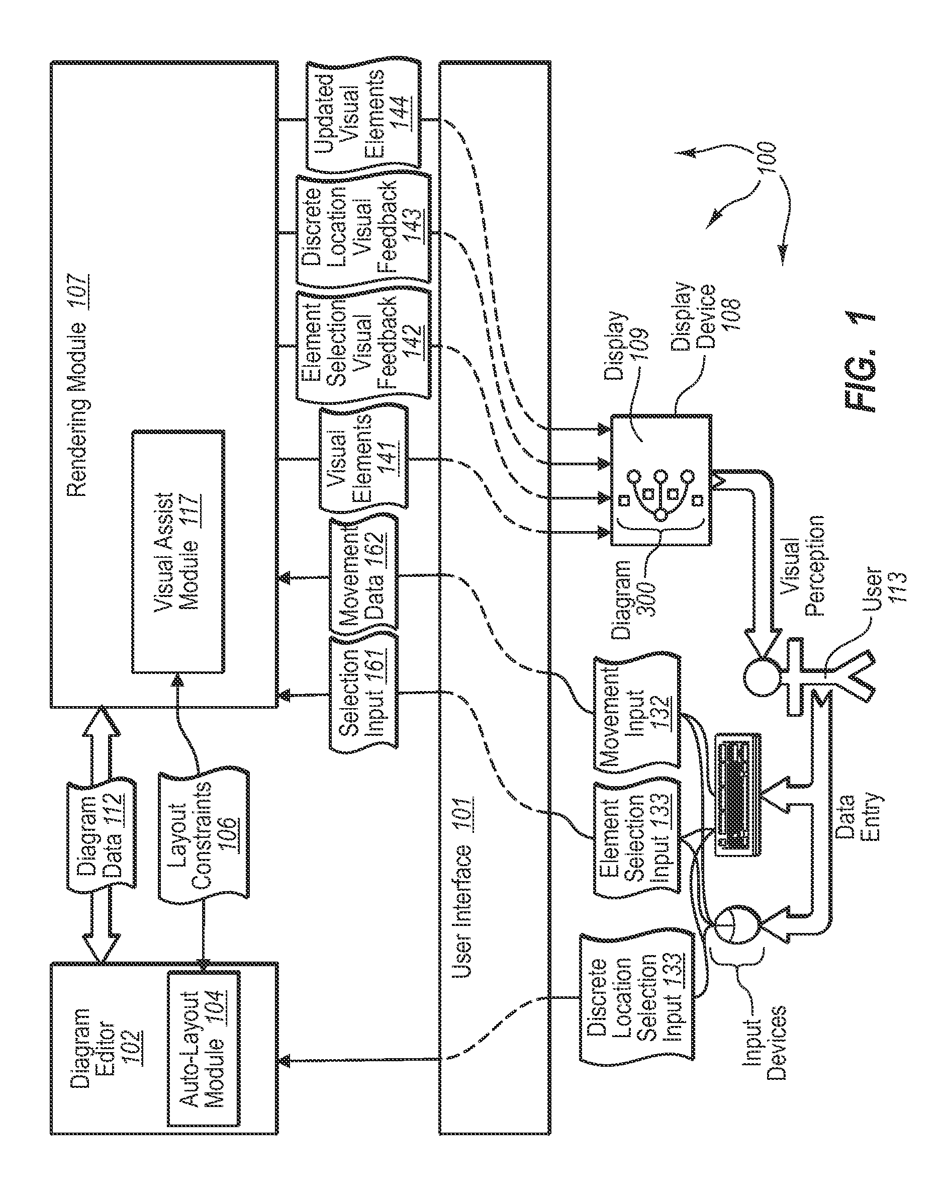 Flexible creation of auto-layout compliant diagrams