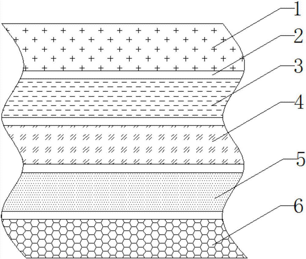 Sound insulation heat preservation layer mechanism