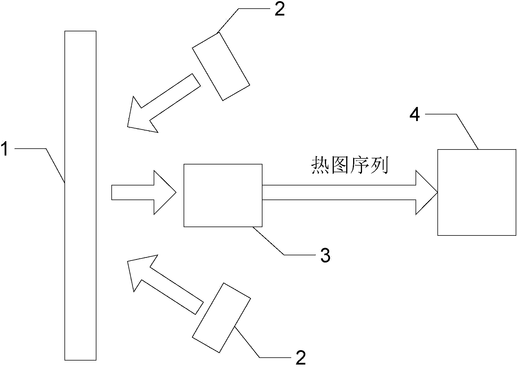 Method for measuring thickness of coating through optical pulse infrared thermal imaging