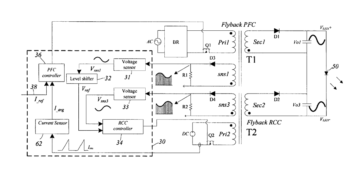 Primary Side Controlled LED Driver with Ripple Cancellation