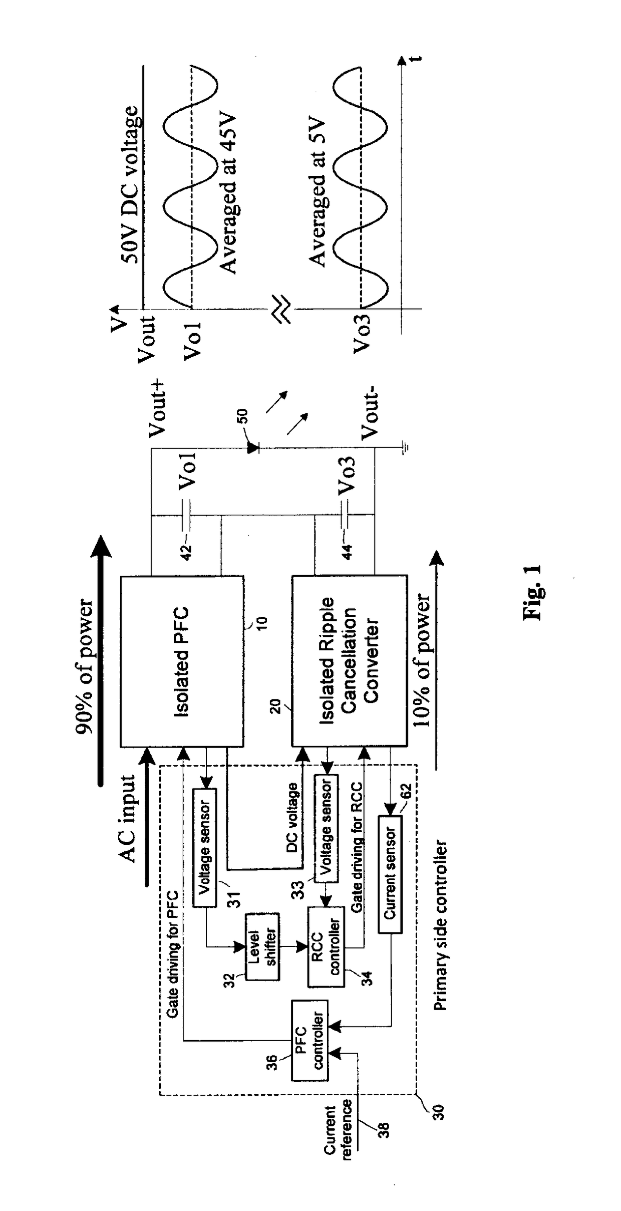 Primary Side Controlled LED Driver with Ripple Cancellation