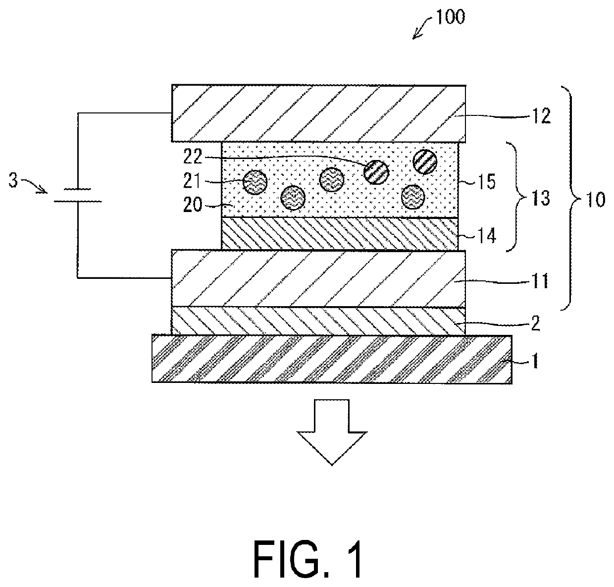 EL element and method for manufacturing EL element with a light-emitting layer including an ionic liquid, a phosphorescent material, and a fluorescent material